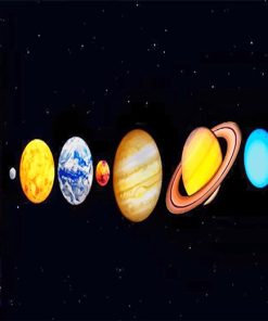 Planets System Paint By Numbers