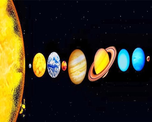 Planets System Paint By Numbers