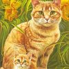 Cute kittens Paint By Numbers