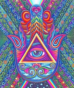 Third Eye Paint By Numbers