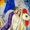 Abstract Couple Marc Chagall