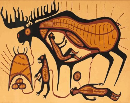 Canadian Indigenous Art Paint By Numbers