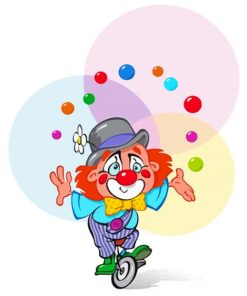 Clown The Juggler Paint By Numbers