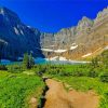 Iceberg Lake Paint By Numbers