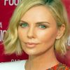 Charlize Theron Paint By Numbers