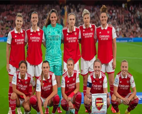 Arsenal Women Footballers Paint By Numbers