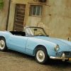 Light Blue Triumph Spitfire Mk3 Car Paint By Numbers