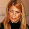 Linda Hamilton Paint By Numbers