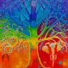 Colorful Chakra Tree Paint By Numbers