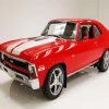 Red Chevrolet Nova Paint By Numbers